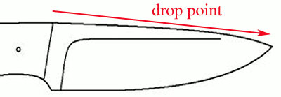 drop-point-blade-profile