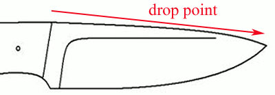 drop-point-blade-profile